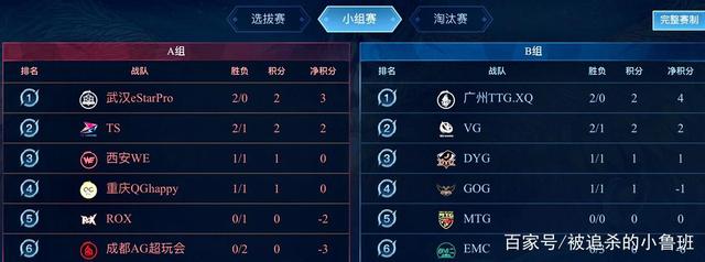 现实案例并 现实案例并