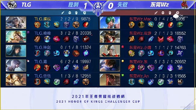 为之倾倒 为之倾倒